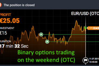 binary.com review