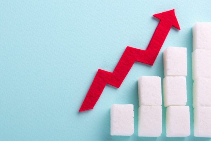 Blood Sugar Balance