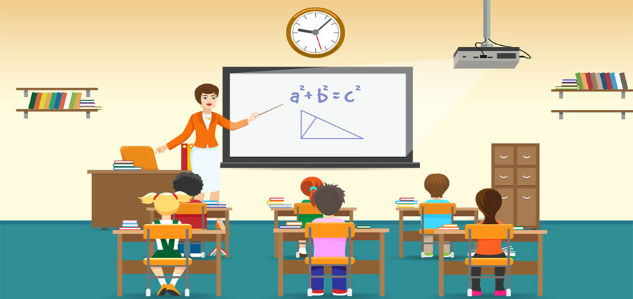 right interactive display for your classroom