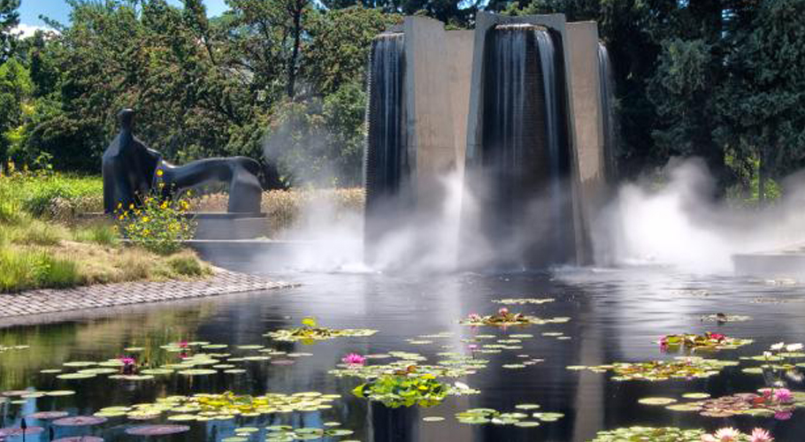 Attractive Places in Denver