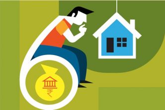 Secured Loan