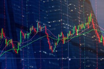 Forex