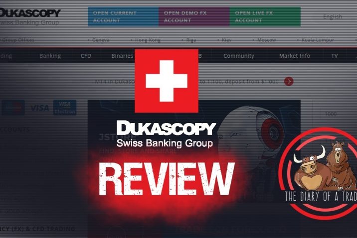 dukascopy review