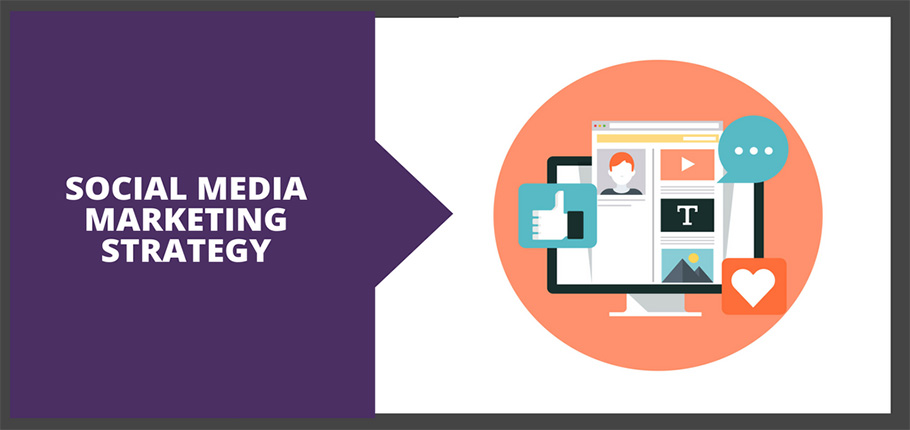 Social Media Strategy