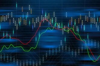 best top 10 forex brokers