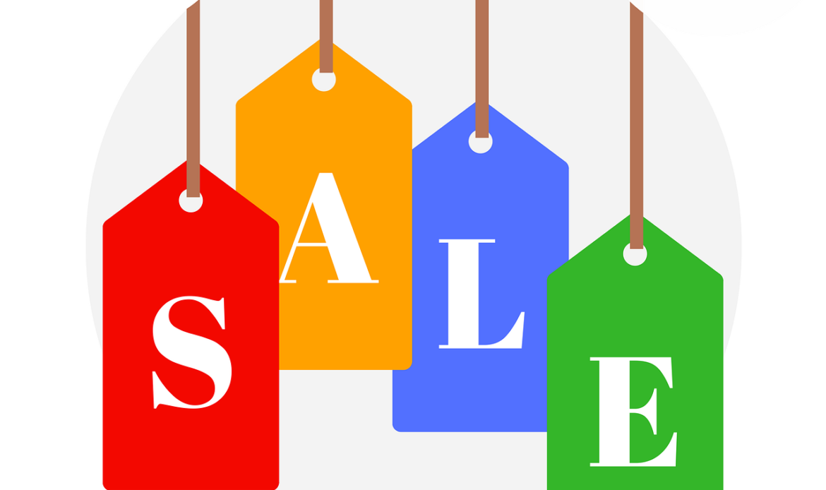 best e-commerce platform