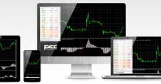 FXCC Broker