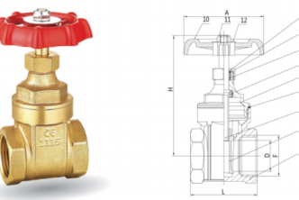 Gate Valve