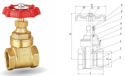 Gate Valve