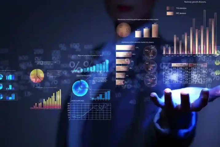 Forex Robots
