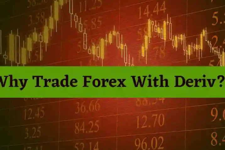 Deriv Binary Trading