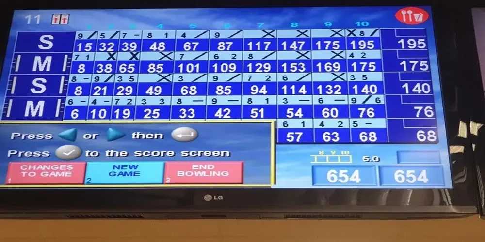 Average Bowling Score