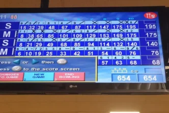 Average Bowling Score