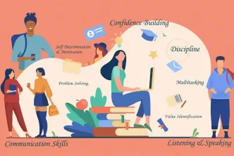 Developing Life Skills