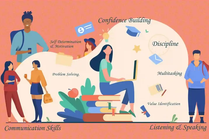 Developing Life Skills