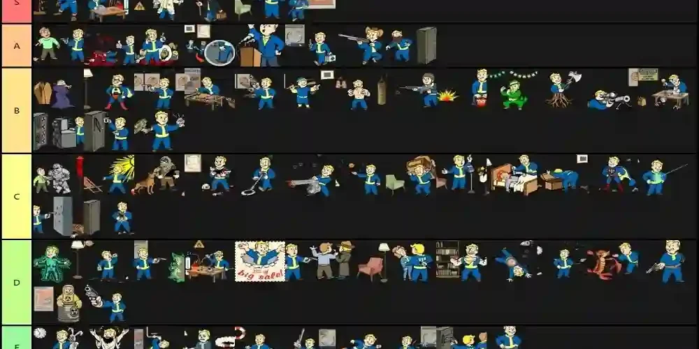 Fallout 4 Perk