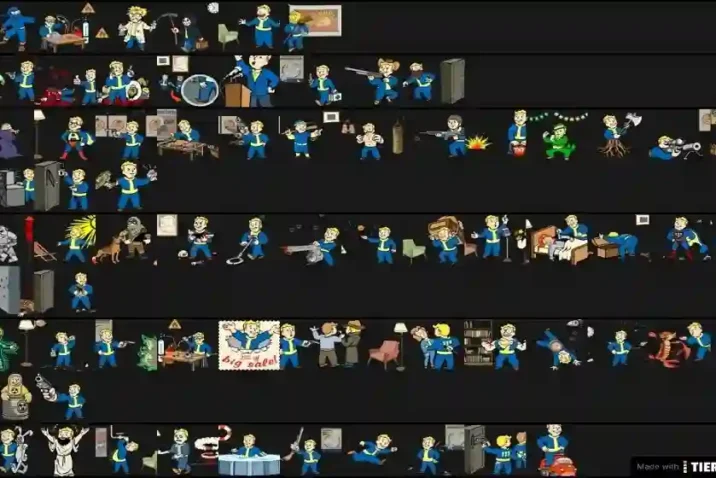 Fallout 4 Perk
