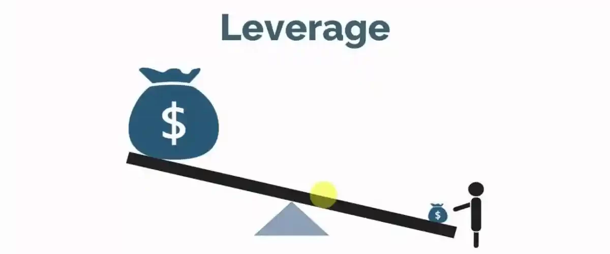 Forex leverage