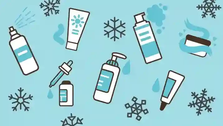 Skin Care