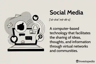 Social Media Business