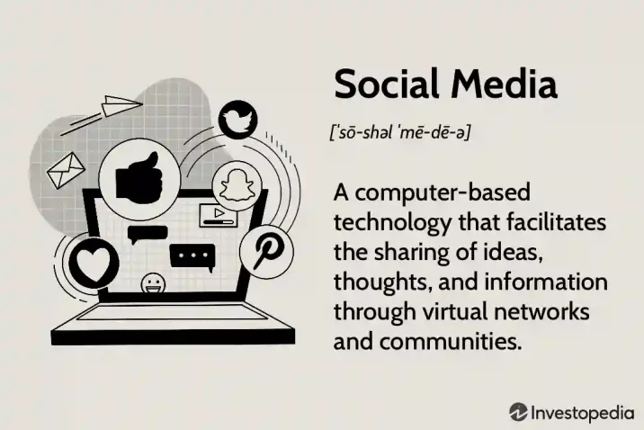 Social Media Business