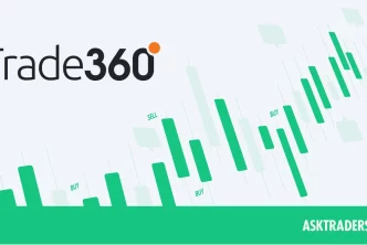Trade360 Review
