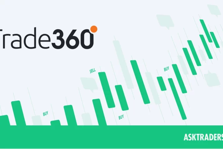 Trade360 Review