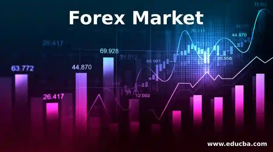 Traders In Fx Market