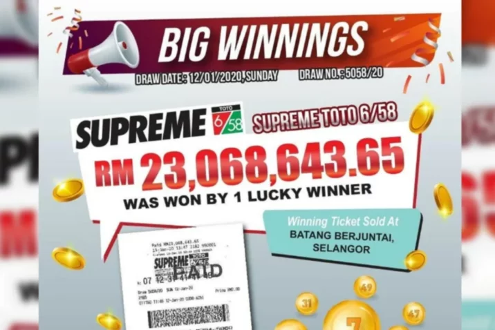 Win the Lottery